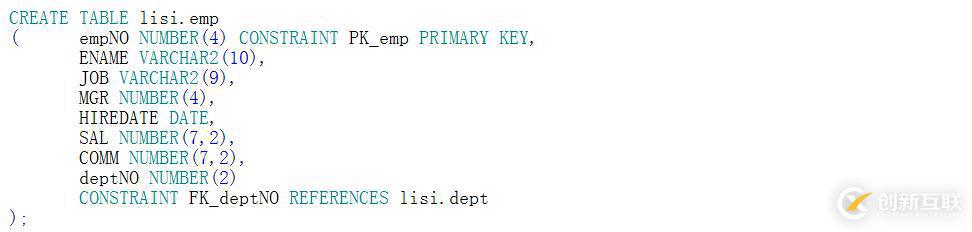 Oracle+mybatis如何實現(xiàn)對數(shù)據(jù)的增刪改查功能