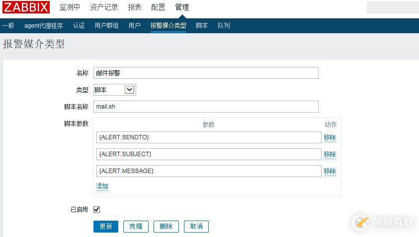 zabbix3.2.1郵件報警