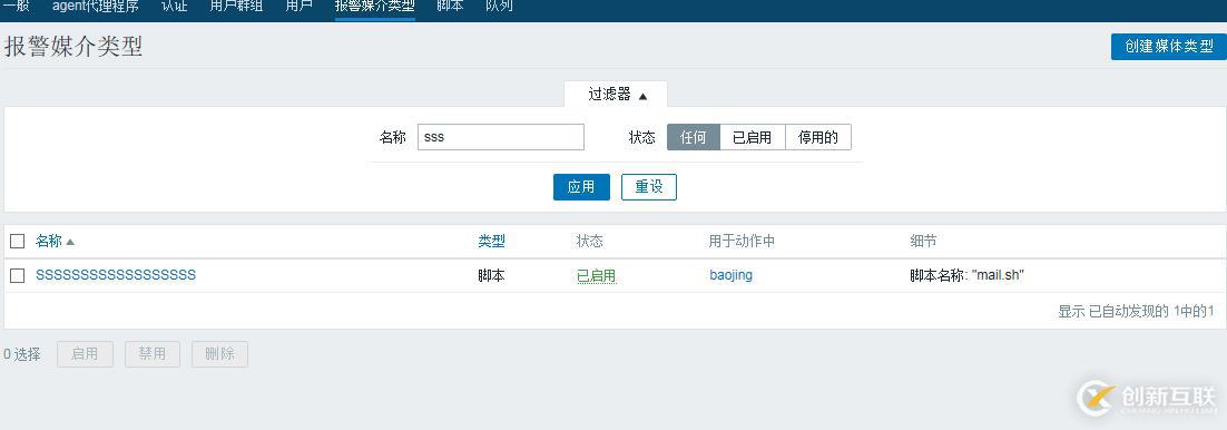 zabbix3.2.1郵件報警