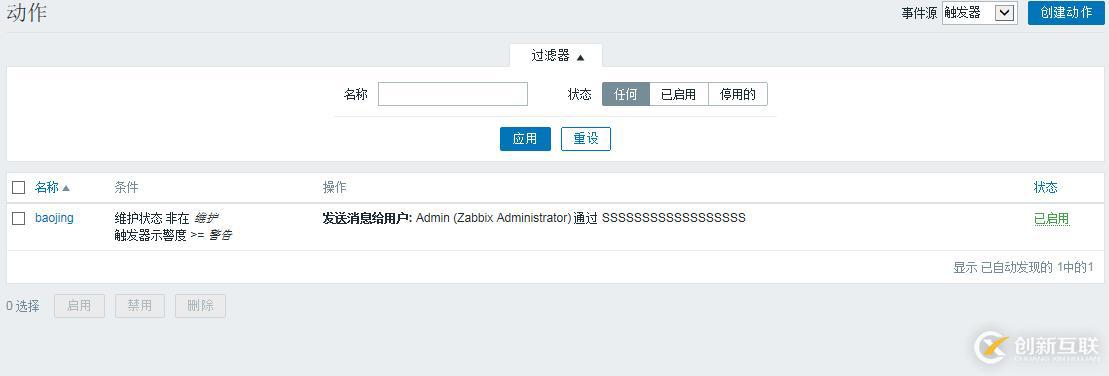 zabbix3.2.1郵件報警