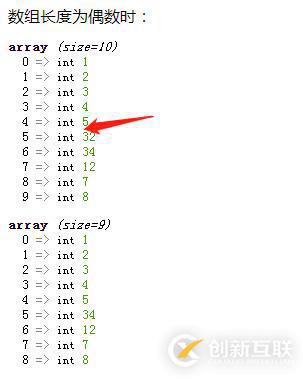 php如何從數(shù)組中間移除一個元素