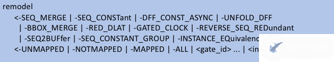 如何對unmapped key points進(jìn)行診斷