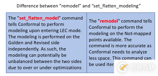 如何對unmapped key points進(jìn)行診斷