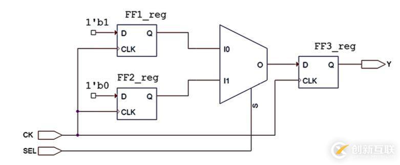 如何對unmapped key points進(jìn)行診斷