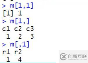 R 復(fù)雜數(shù)據(jù)類型third day