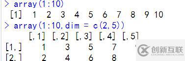 R 復(fù)雜數(shù)據(jù)類型third day