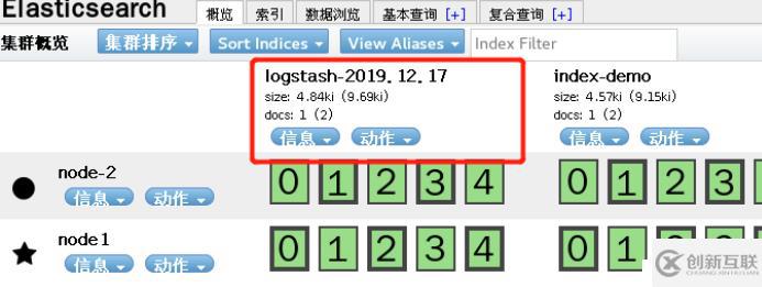 Elasticsearch+Logstash+Kibana搭建日志分析系統(tǒng)