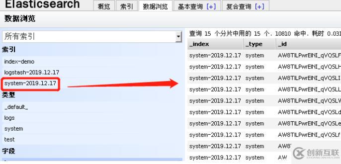 Elasticsearch+Logstash+Kibana搭建日志分析系統(tǒng)