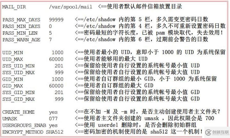 Linux賬號(hào)管理