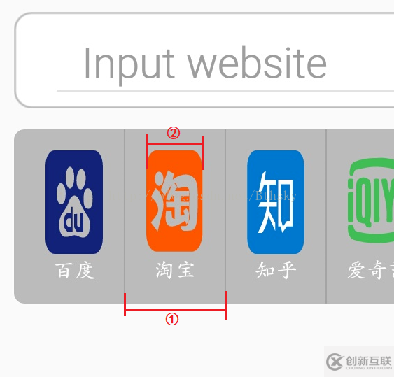 RecyclerView如何設(shè)置背景圖片長(zhǎng)寬一樣