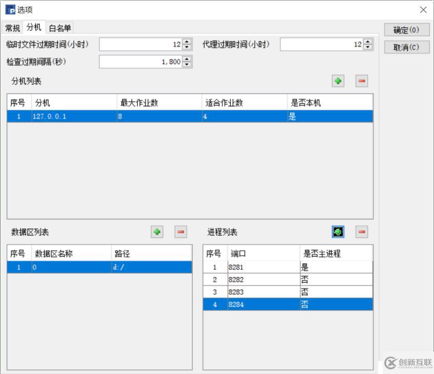 用計(jì)算路由的方法優(yōu)化BI后臺(tái)性能