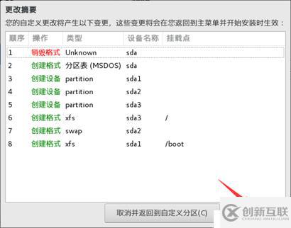 制作Centos 7.4操作系統(tǒng)模板機