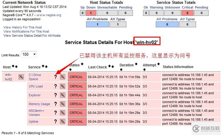 Cacti+Nagios(七)：Nagios監(jiān)控windows（基于check_nt）