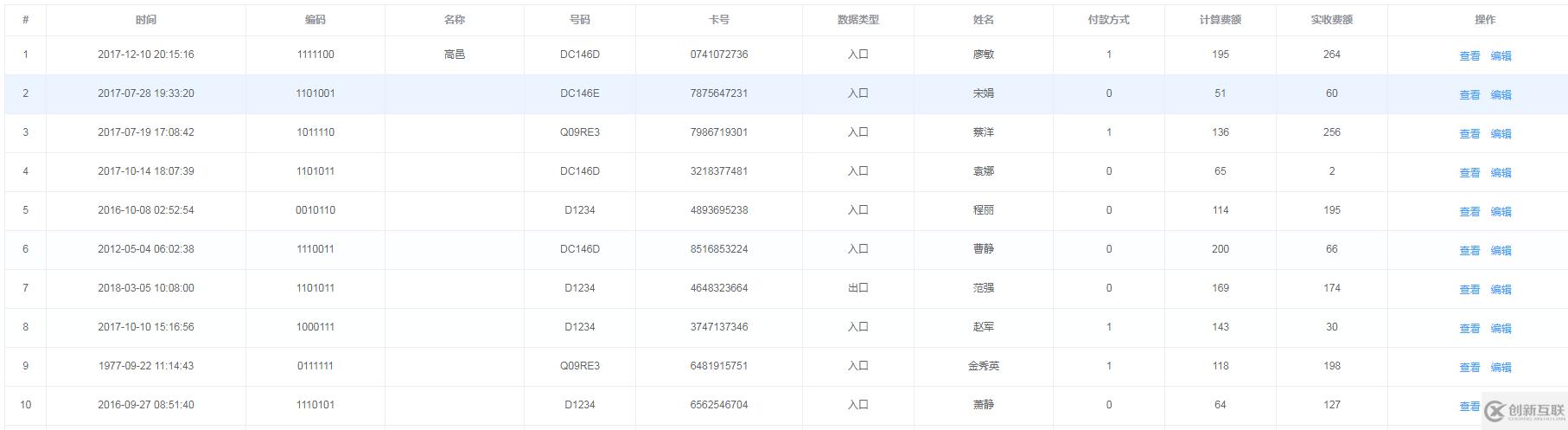 vue項(xiàng)目中將element-ui table表格寫成組件的實(shí)現(xiàn)代碼