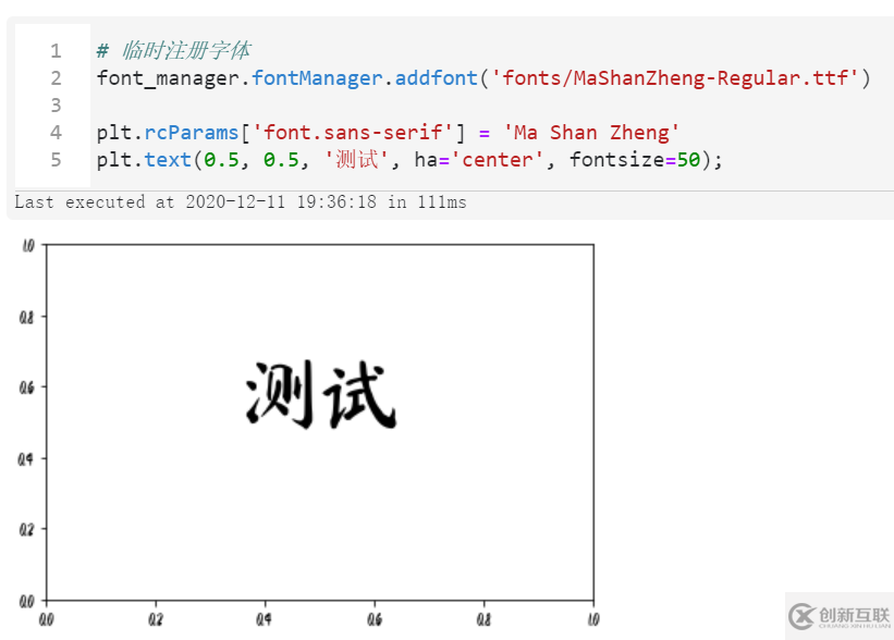 matplotlib字體設(shè)置方法