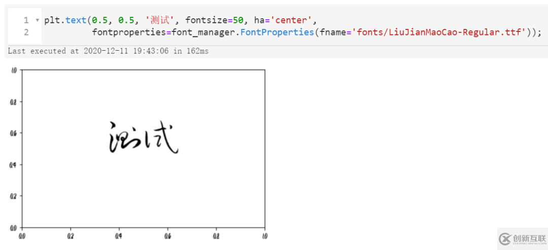 matplotlib字體設(shè)置方法