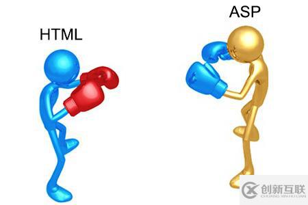 HTML和ASP的區(qū)別有哪些