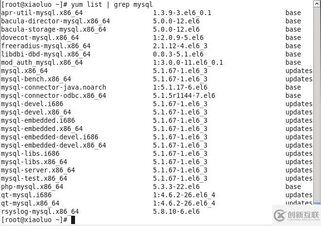 CentOS6.4下Mysql數(shù)據(jù)庫怎么安裝與配置