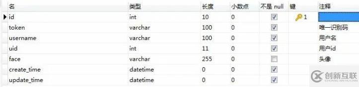 如何用PHP來(lái)統(tǒng)計(jì)在線人數(shù)