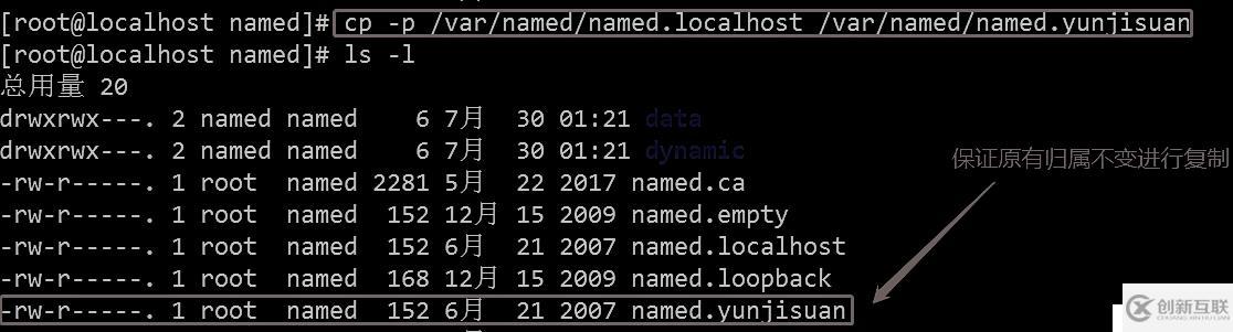 DNS域名解析服務(wù)（正向解析、反向解析、主從同步）