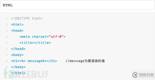 怎么分析Nodejs中模板引擎渲染原理與潛在隱患探討