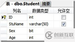 LINQ To SQL對(duì)象模型是什么