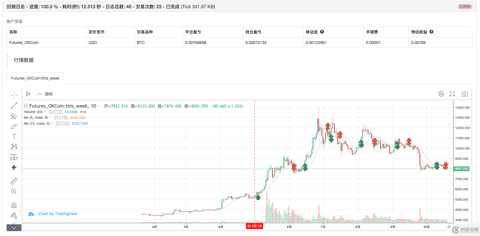 如何移植一個(gè)my語言策略