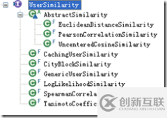 Mahout中怎么實現(xiàn)相似度計算