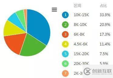 JavaScript究竟是什么