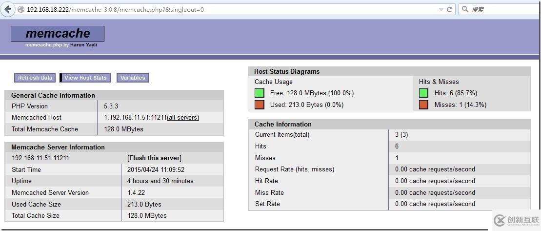 Memcache監(jiān)控工具 -- memcachephp