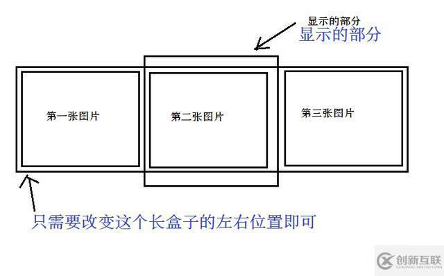 javascript可以實現(xiàn)什么效果