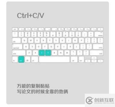 ctrl+c鍵有什么用