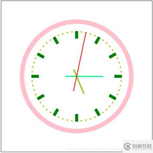 JavaScript中Canvas如何編寫炫彩的網(wǎng)頁時鐘