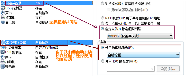 PXE如何實(shí)現(xiàn)系統(tǒng)批量自動(dòng)安裝