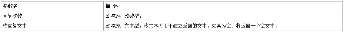 如何在易語言中使用取重復(fù)文本命令