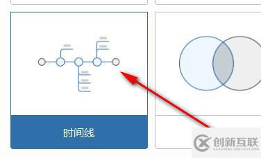 windows中mindmanager如何改變線條