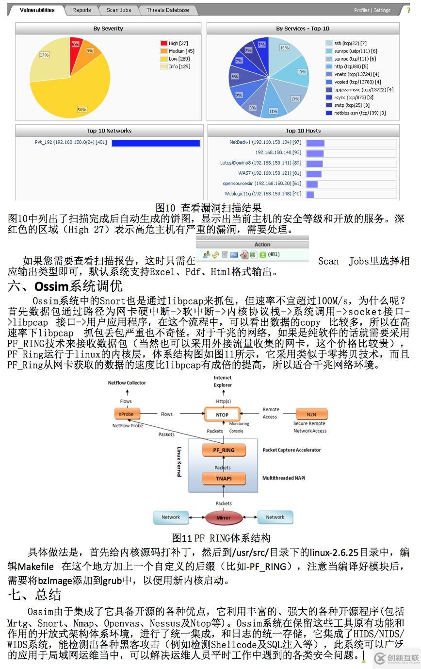 ossim系統(tǒng)原理與實踐