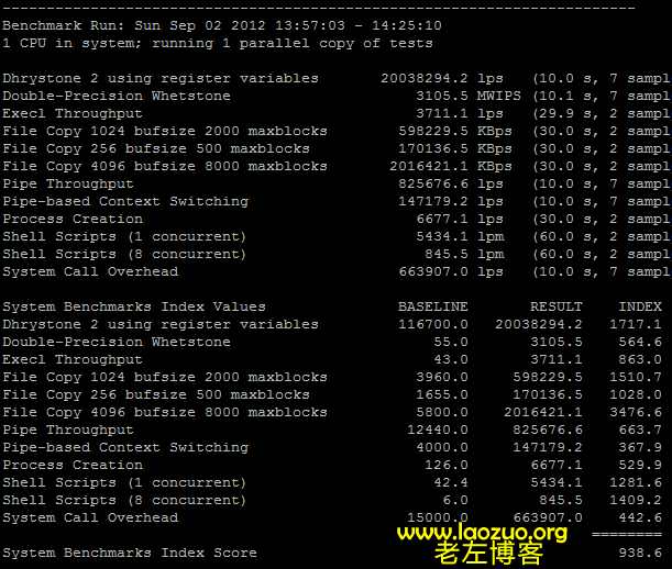 如何購買英國SugarHosts糖果主機(jī)VPS