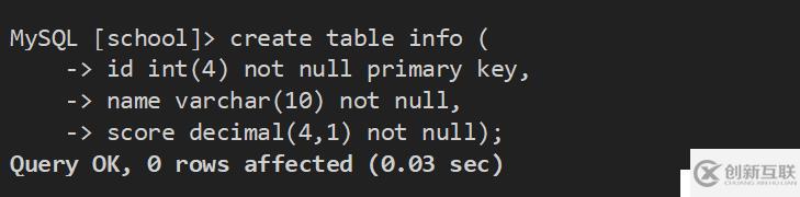 Mysql -- 讀寫分離