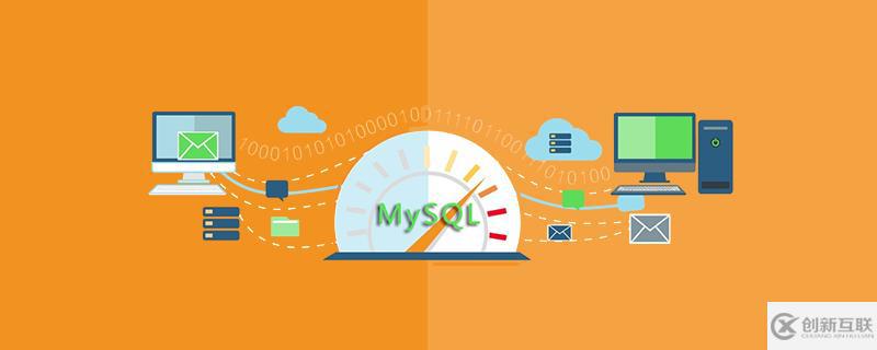 mysql中有哪些觸發(fā)器