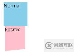 css3中rotate3d方法如何用