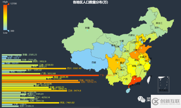 人口普查數(shù)據(jù)中如何利用Python發(fā)現(xiàn)數(shù)據(jù)的秘密