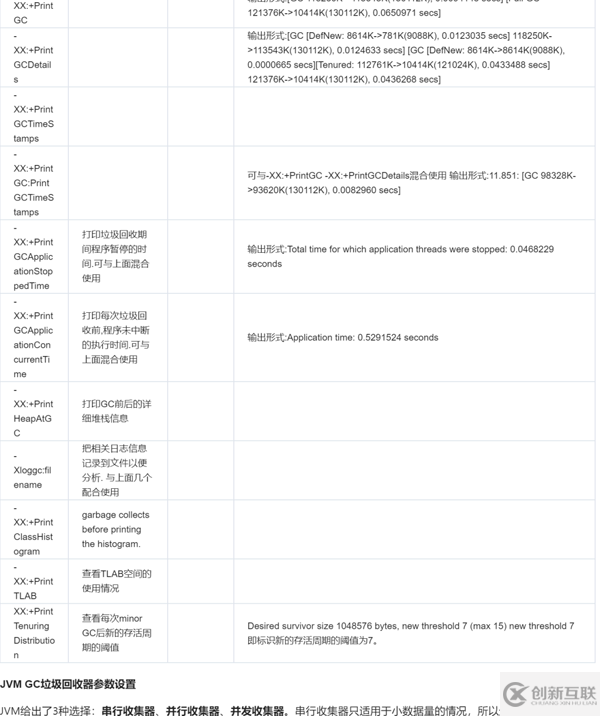 如何理解JVM調(diào)優(yōu)參數(shù)、方法、工具