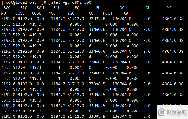 如何理解JVM調(diào)優(yōu)參數(shù)、方法、工具