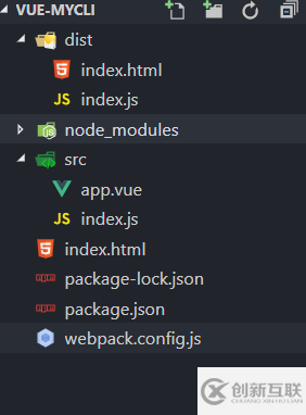 webpack4+Vue怎么搭建自己的Vue-cli項目