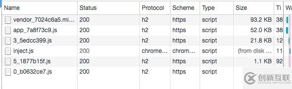 react 實現(xiàn)頁面代碼分割、按需加載的方法