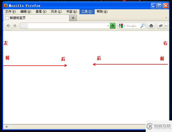 CSS浮動的方法是什么