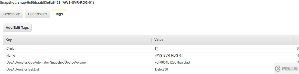 AWS Ops Automation 和自動(dòng)化備份