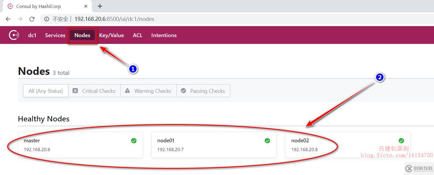 基于docker服務(wù)配置Consul+registrator實(shí)時(shí)服務(wù)發(fā)現(xiàn)