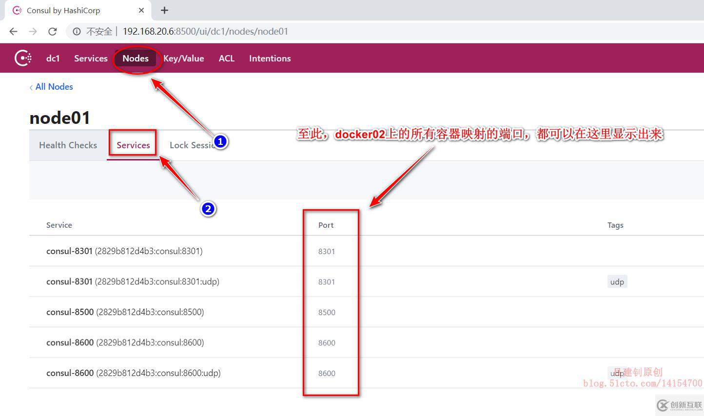 基于docker服務(wù)配置Consul+registrator實(shí)時(shí)服務(wù)發(fā)現(xiàn)